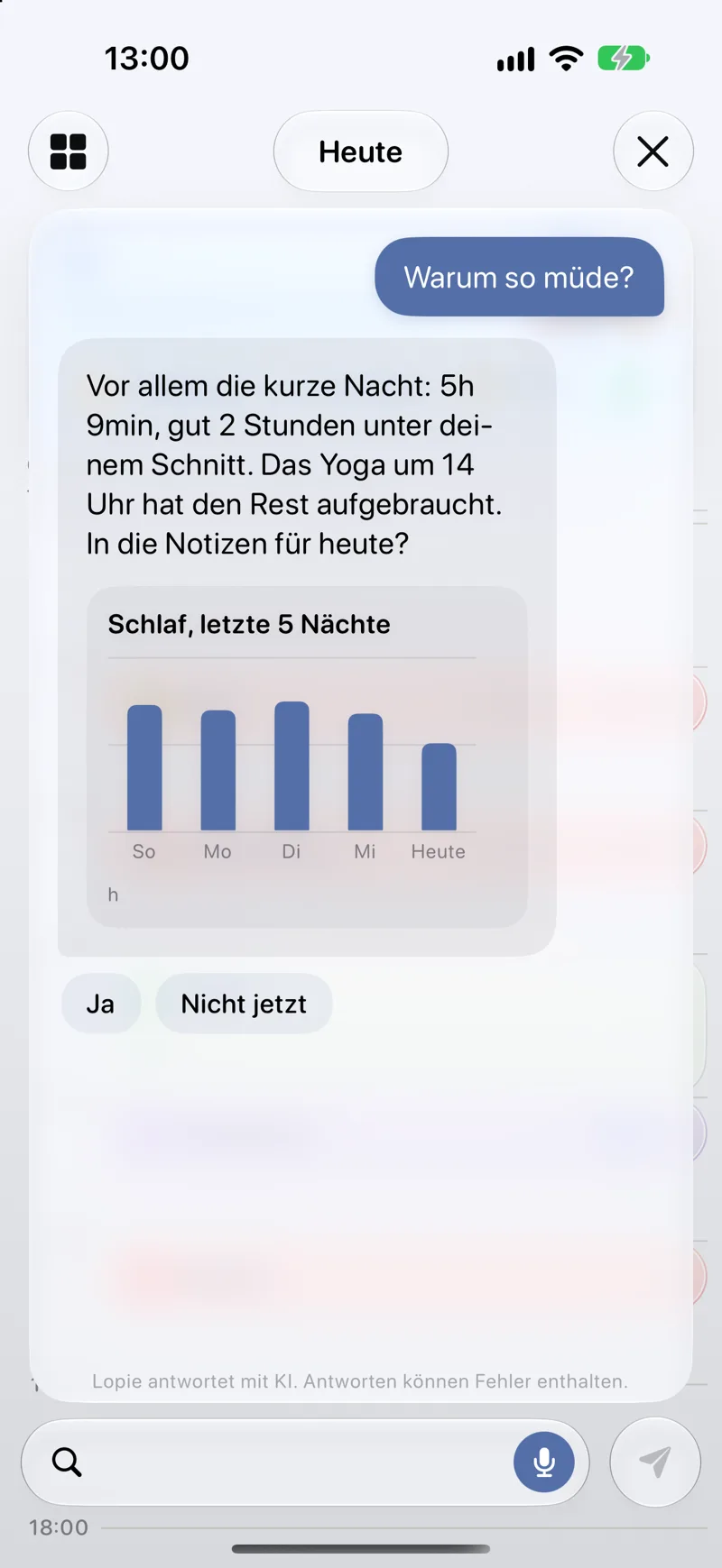 Lopie beantwortet eine Frage zum Tag mit einem Diagramm