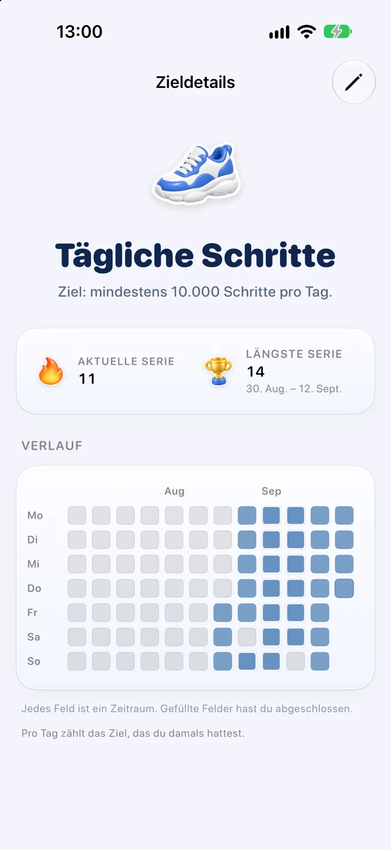 Schrittziel mit 11 Tagen Serie und Verlauf