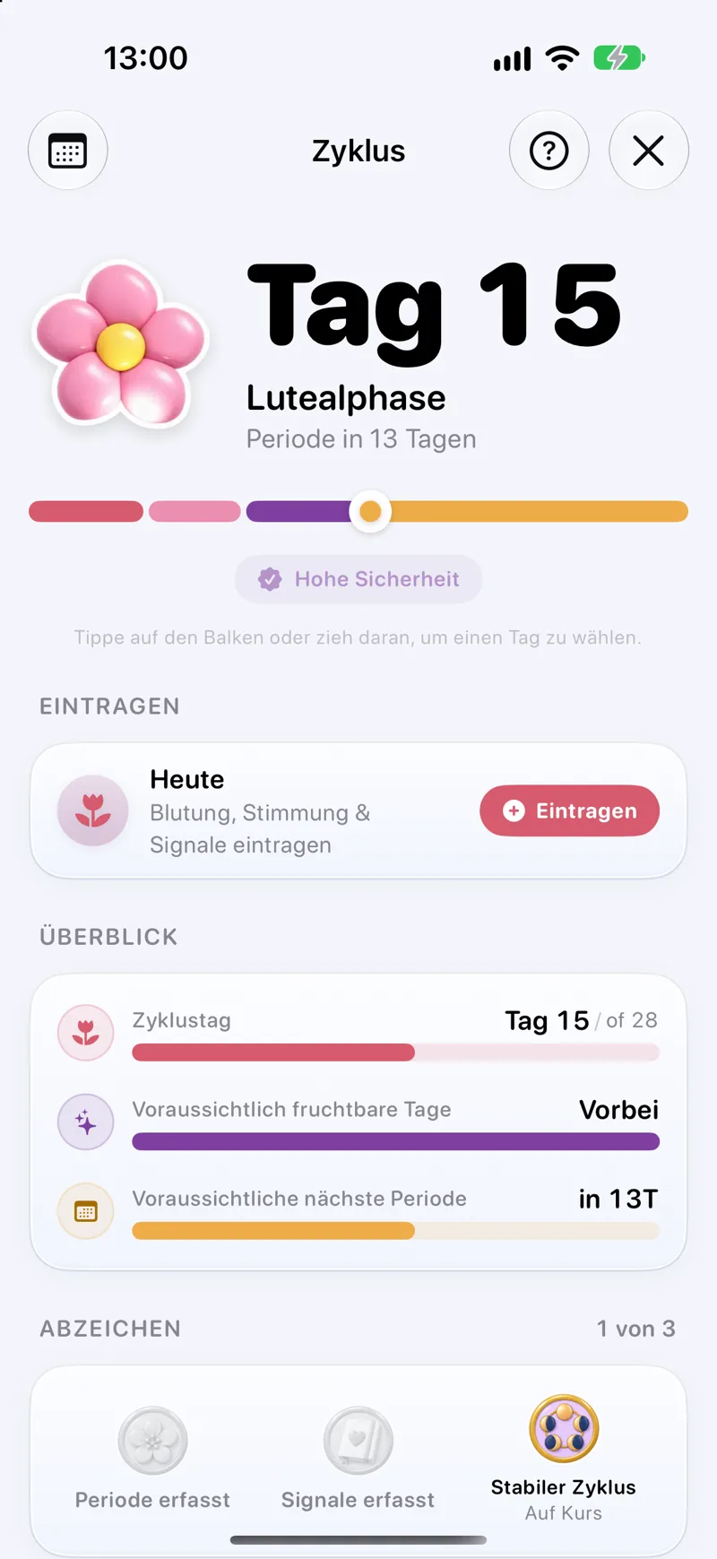 Zyklusdaten in Lopie mit Zyklusphase und Fortschritt