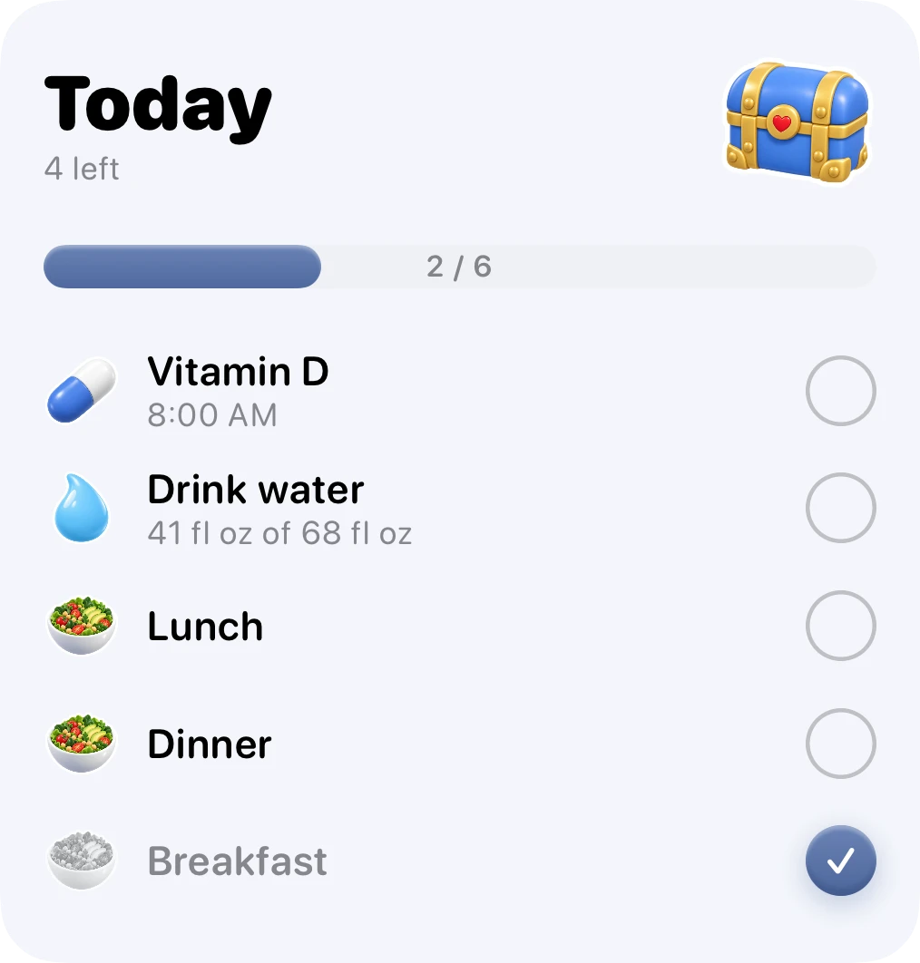 Today widget: today's checklist of doses, water and meals