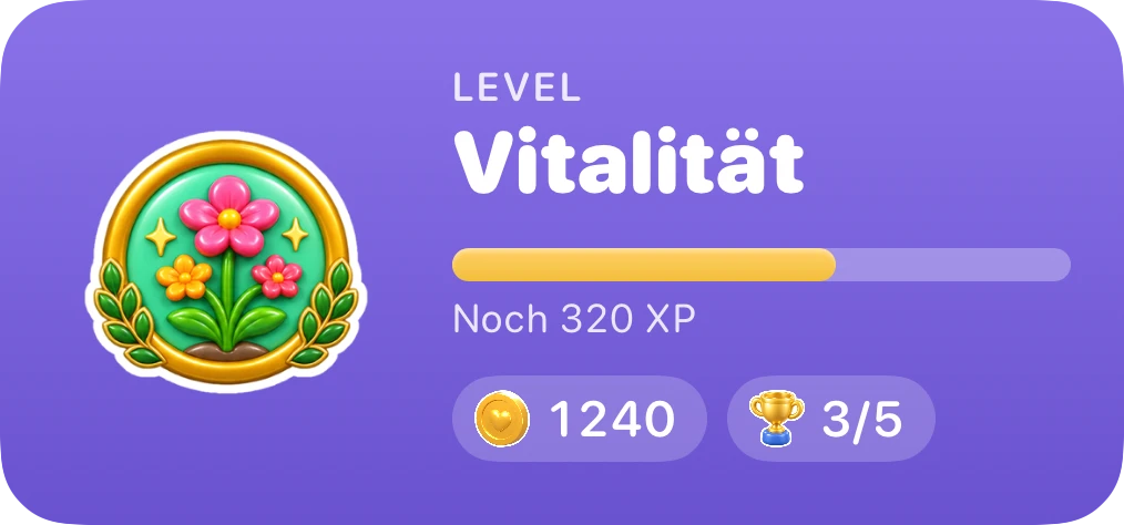 Fortschritts-Widget: Level, Coins, erreichte Ziele und aktuelle Serie